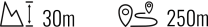 Bergsymbol mit 30m Höhenangabe, daneben Weg mit 250m Distanz.
