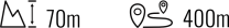 Bergsymbol mit 70m Höhenunterschied, Wegsymbol mit 400m Distanz.